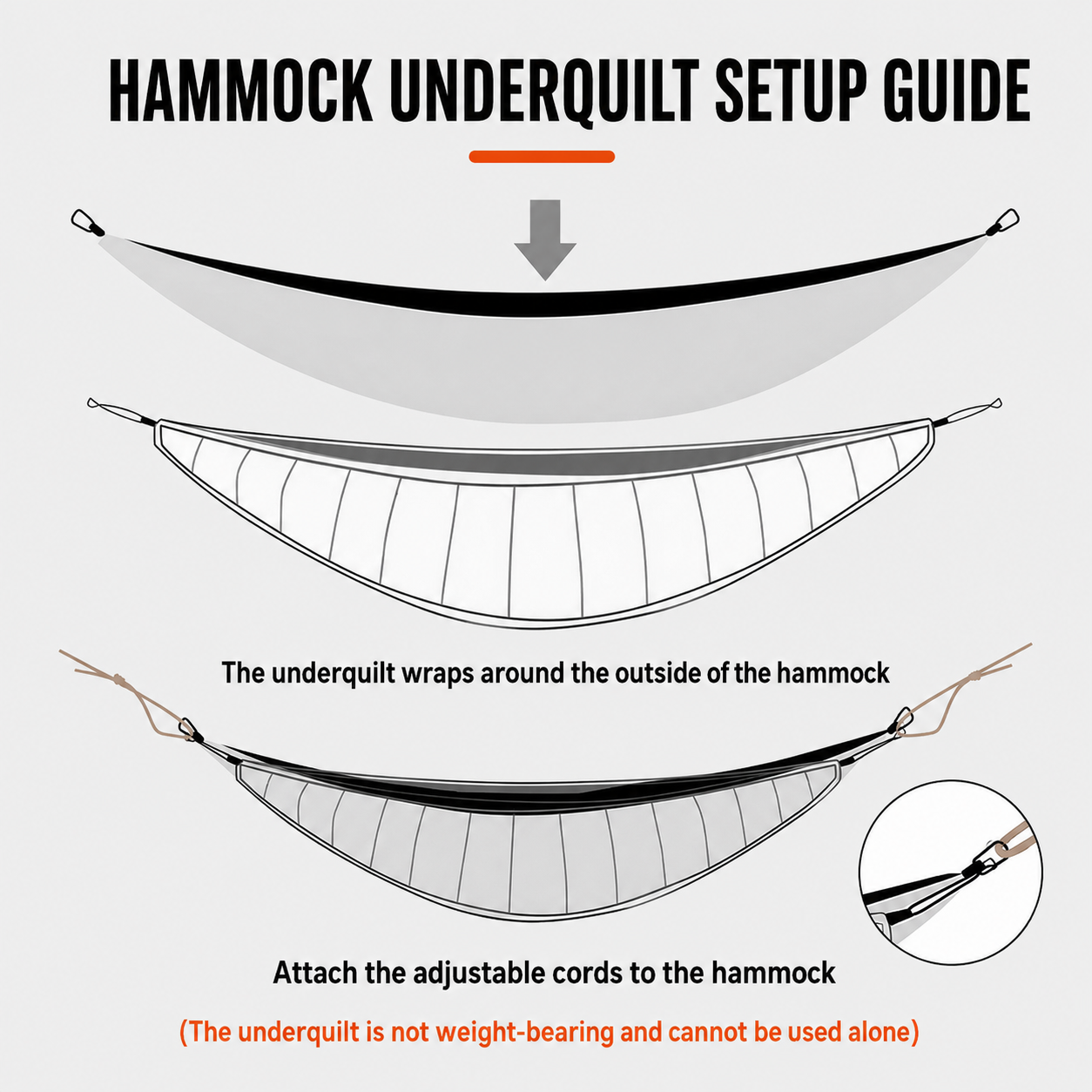 Camping Hammock Underquilt – 41–59°F, 2.76 lb Windproof Quilt | Traverseon