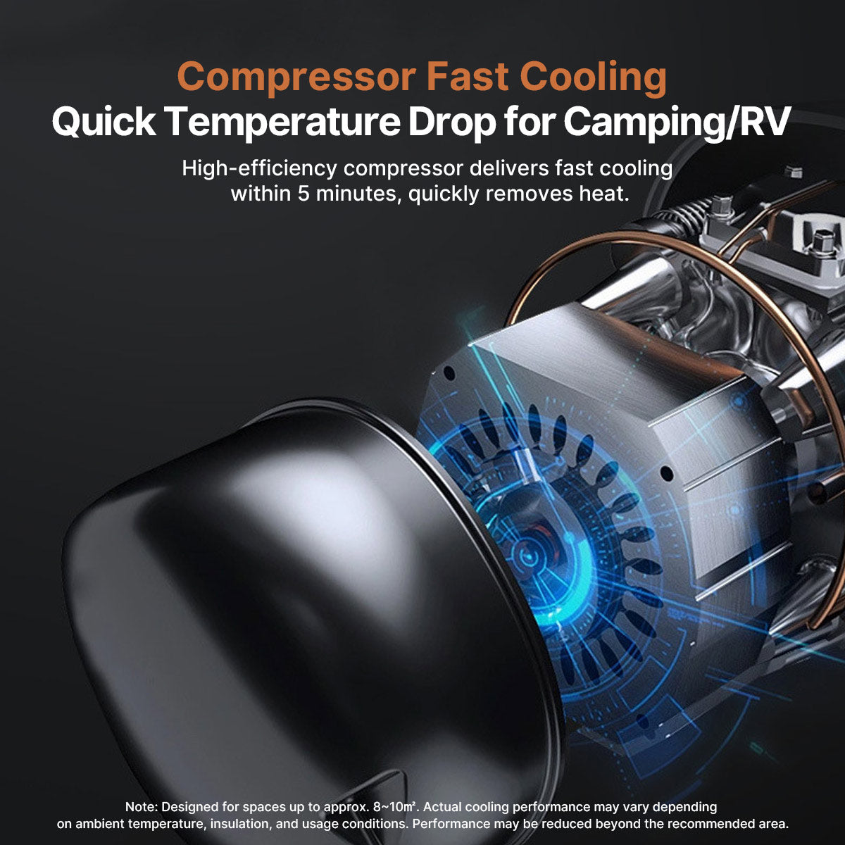 Portable Camping Air Conditioner – 2000BTU Plug-in Mini AC for Tent RV | Traverseon