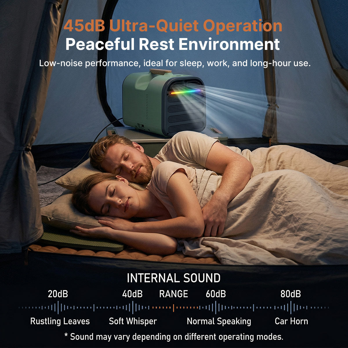 Portable Air Conditioner 4500/5200BTU – Compact Cooling AC Unit for Tent RV Room | Traverseon