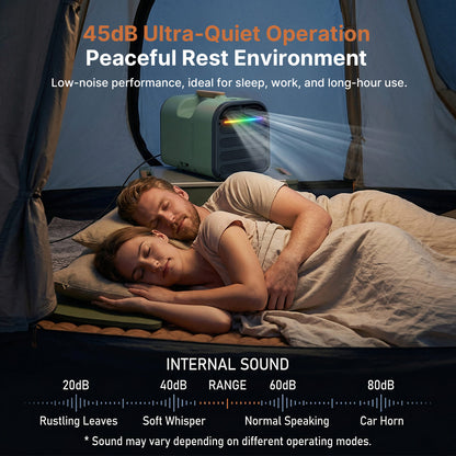 Portable Air Conditioner 4500/5200BTU – Compact Cooling AC Unit for Tent RV Room | Traverseon