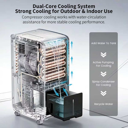 6100 BTU Portable Air Conditioner – 110V Camping RV AC | Traverseon