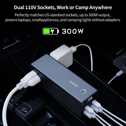 Car Power Inverter – Dual Fast Charge, 2 Outlets & 4 USB, Fits All Vehicles, Road Trips & Camping Must-Have| Traverseon