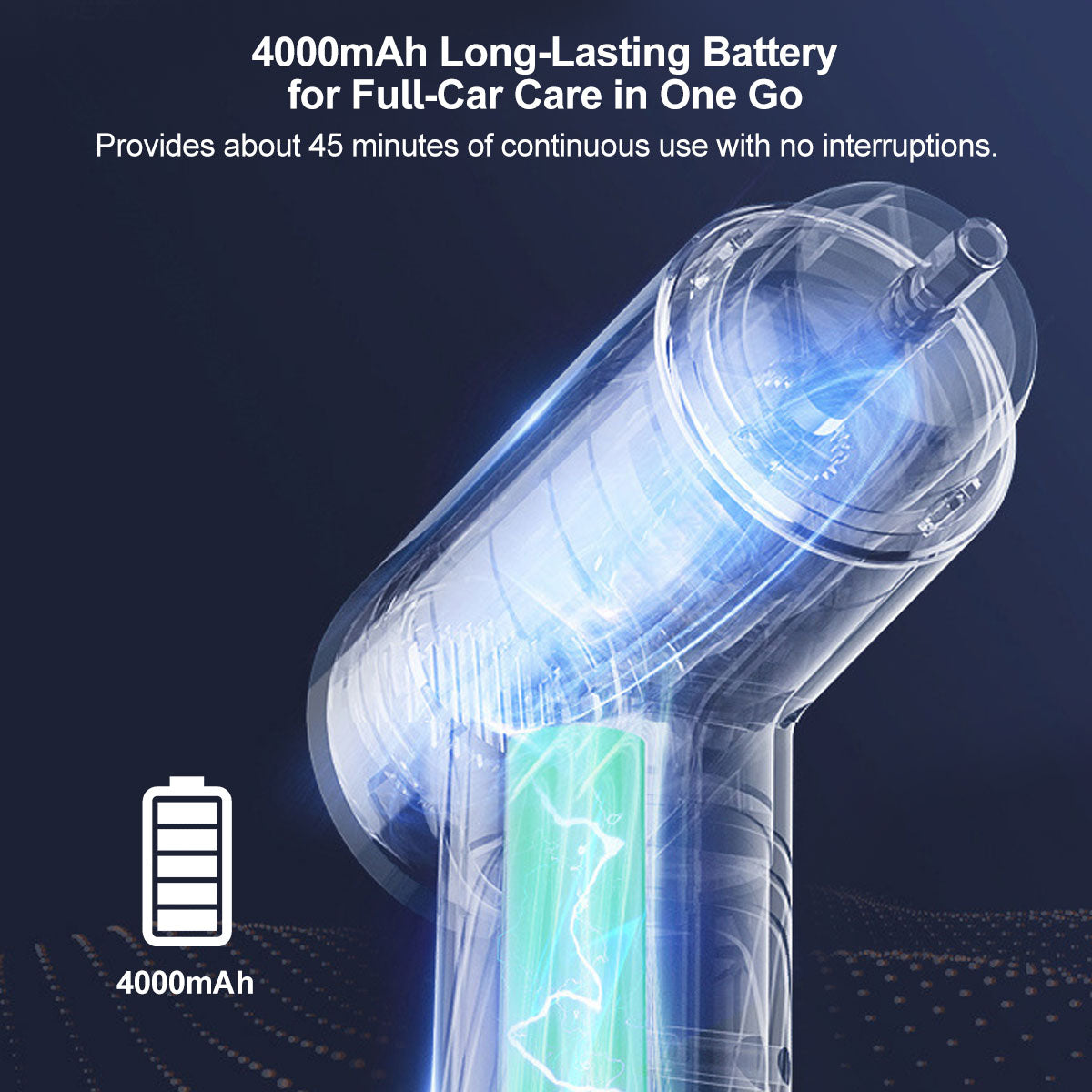 Car Polisher Cordless – 1800RPM, 45Min Runtime Dual-Use for Car & Home | Traverseon