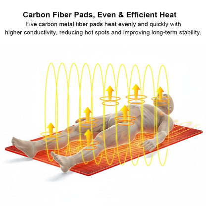 Heated Yoga Pad – USB Powered Electric Camping Sleeping Mat for Home & Outdoor | Traverseon
