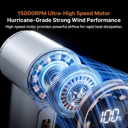 Portable Handheld Turbo Mini Fan – 15000RPM LED Low Noise Outdoor&Travel | Traverseon