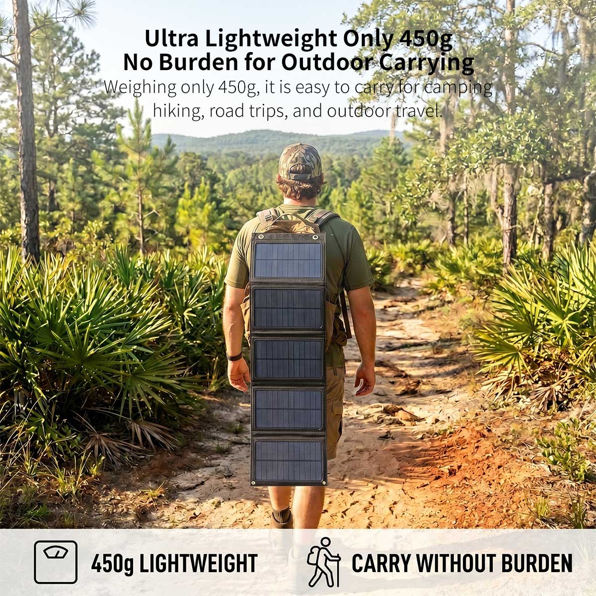 20W Foldable Solar Panel – Portable USB Charger for Camping | Traverseon