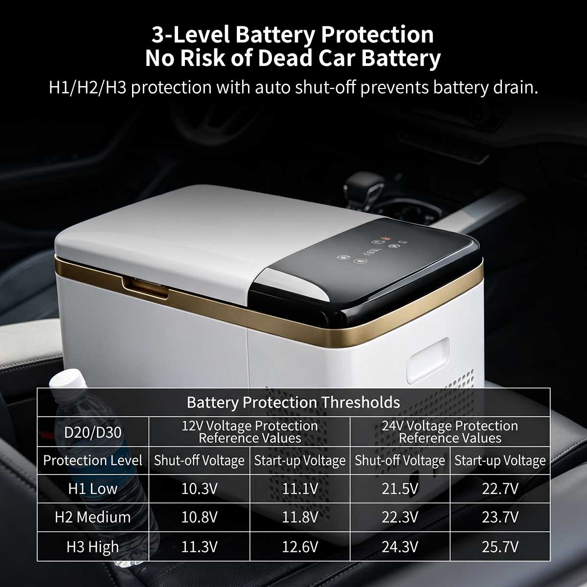 Car & Home Dual-Use Compressor Refrigerator – -20°C Portable Fridge Freezer | Traverseon