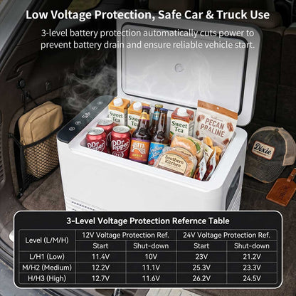 Compressor Car Refrigerator – -18°C Portable Freezer Cooler for Car, RV & Camping | Traverseon