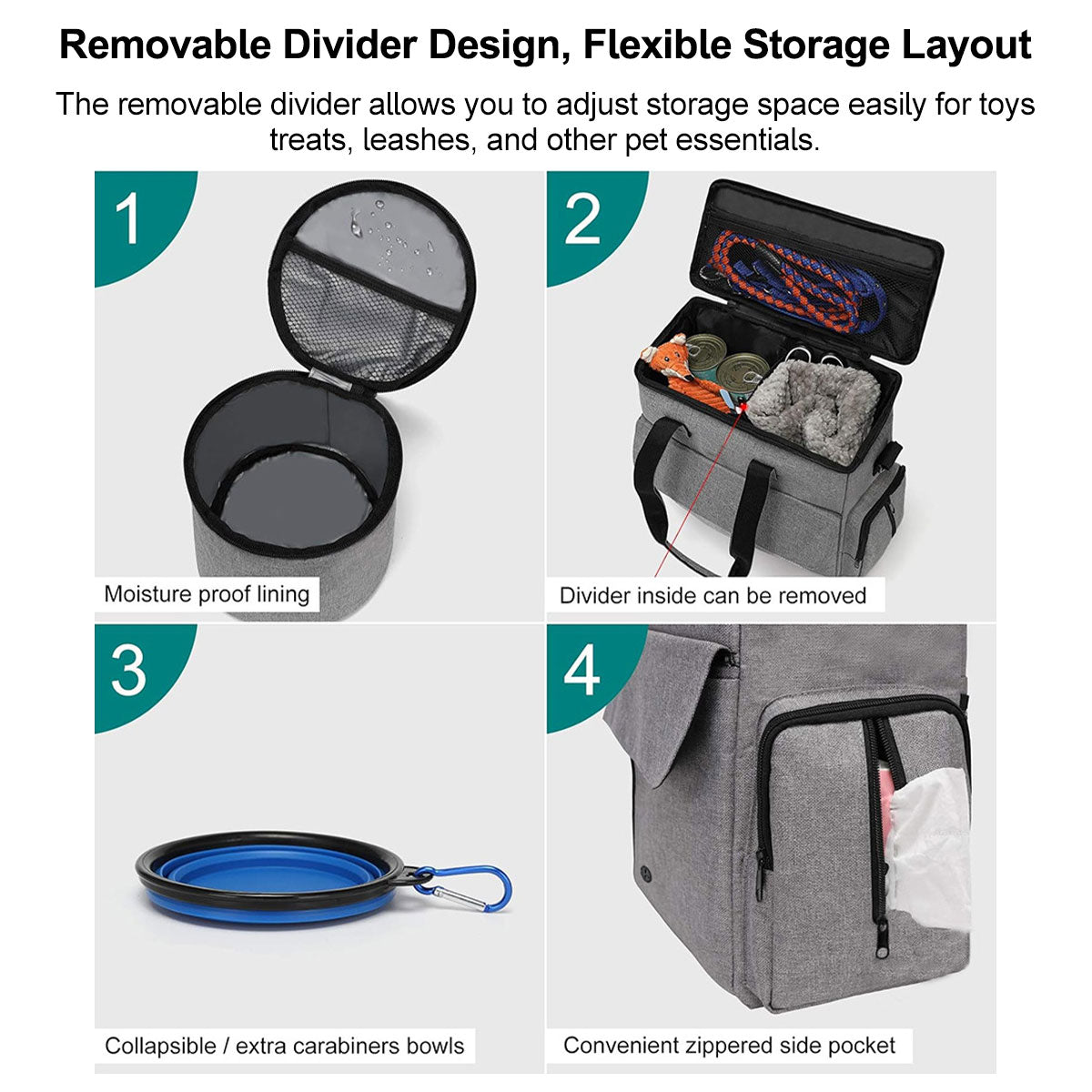 13-Piece Pet Travel Organizer Bag – Airline Approved Storage Kit | Traverseon
