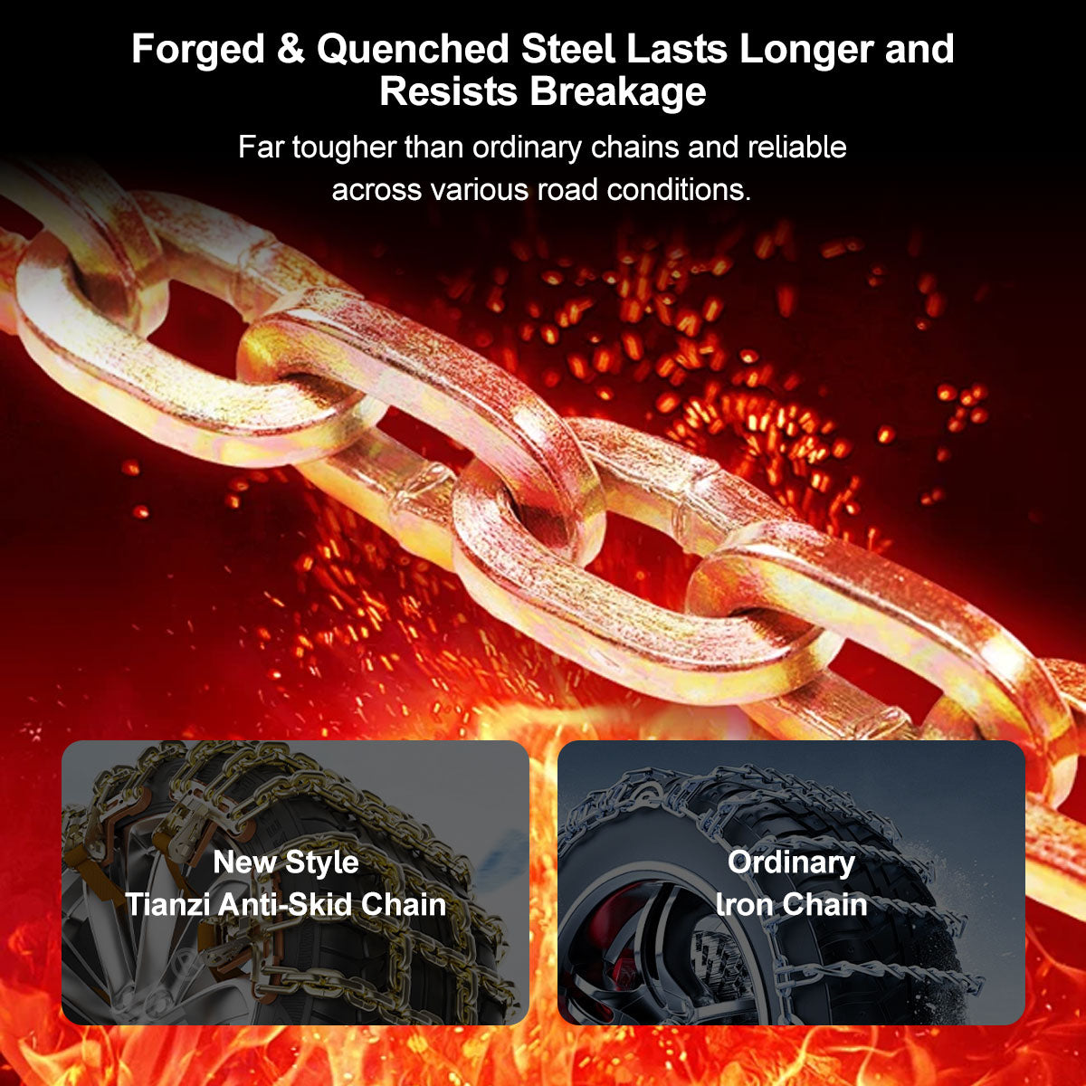 Snow Chains for Car Tires – Alloy Grid, Jack-Free Install | Traverseon