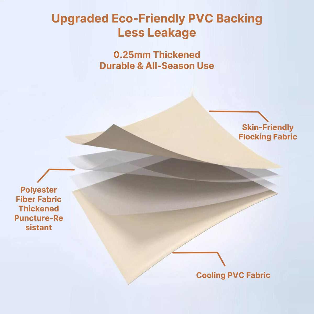 Car Inflatable Air Bed – 2-Min Fast Inflate with Headboard & Pillows