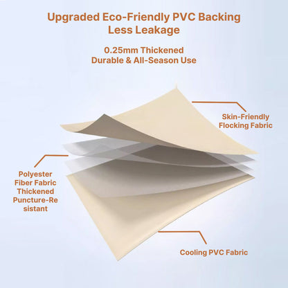 Car Inflatable Air Bed – 2-Min Fast Inflate with Headboard & Pillows