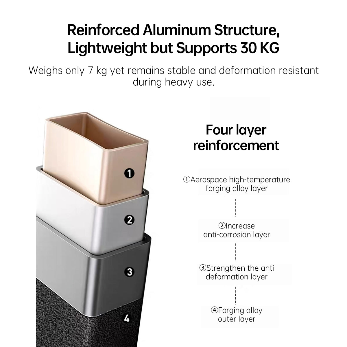 Table Camping IGT – 5-10 Units Modular Folding Portable Aluminum for Camp Picnic RV | Traverseon