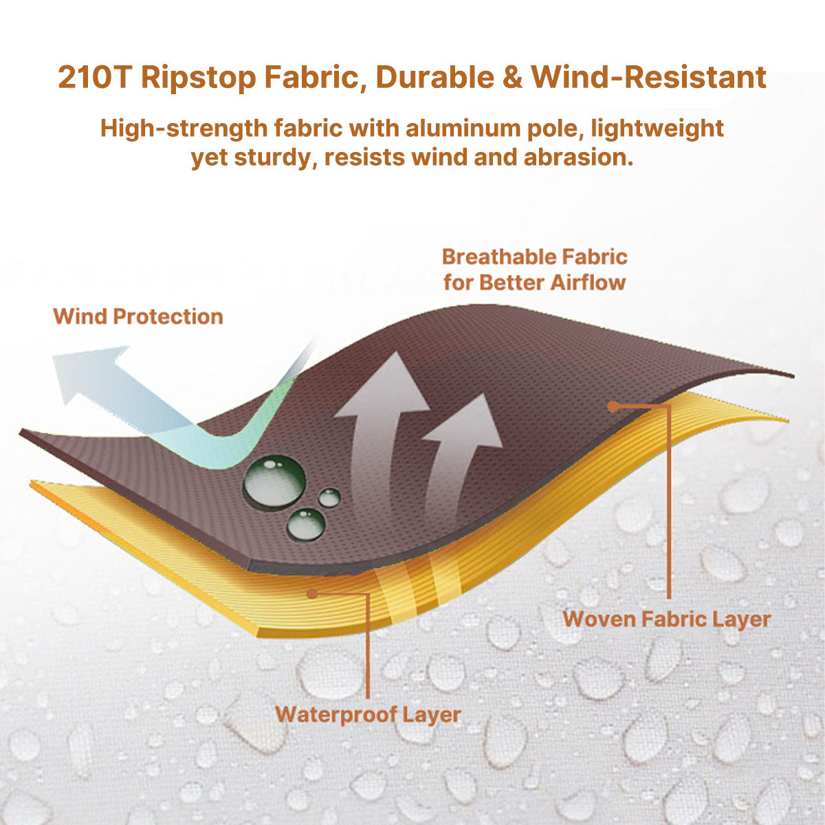 1-Person 3s Pop Up Bivy Tent – StormLock™ Technology | Traverseon