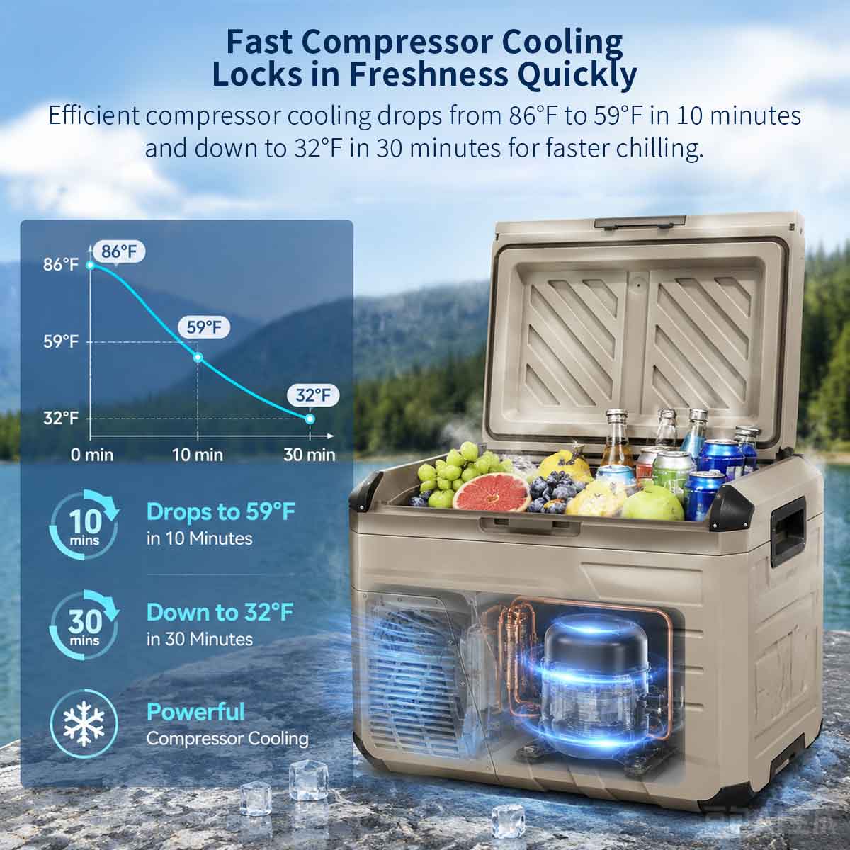 48 Qt AC/DC Car Fridge Freezer – 48H Cold Retention | Traverseon