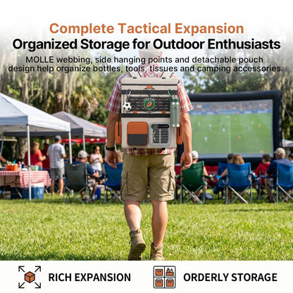 Backpack Car Refrigerator – 19qt Portable Compressor Cooler | Traverseon