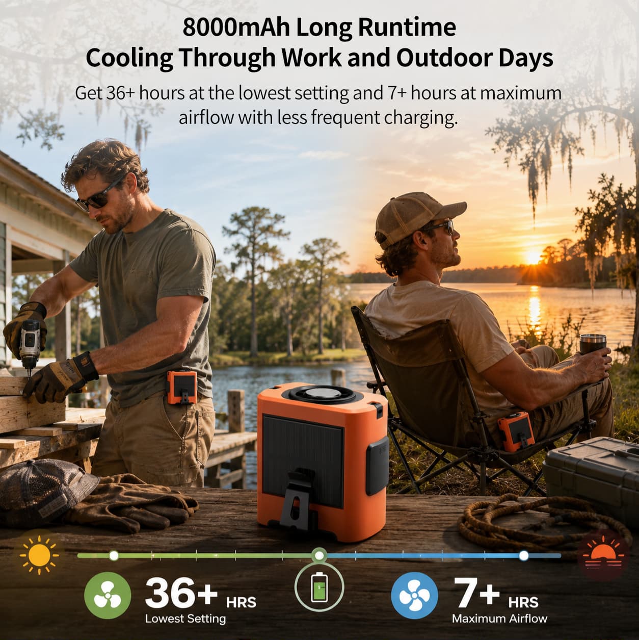 Portable Waist Fan – 8000mAh TEC Cooling, 100-Speed, Solar-Assisted | Traverseon