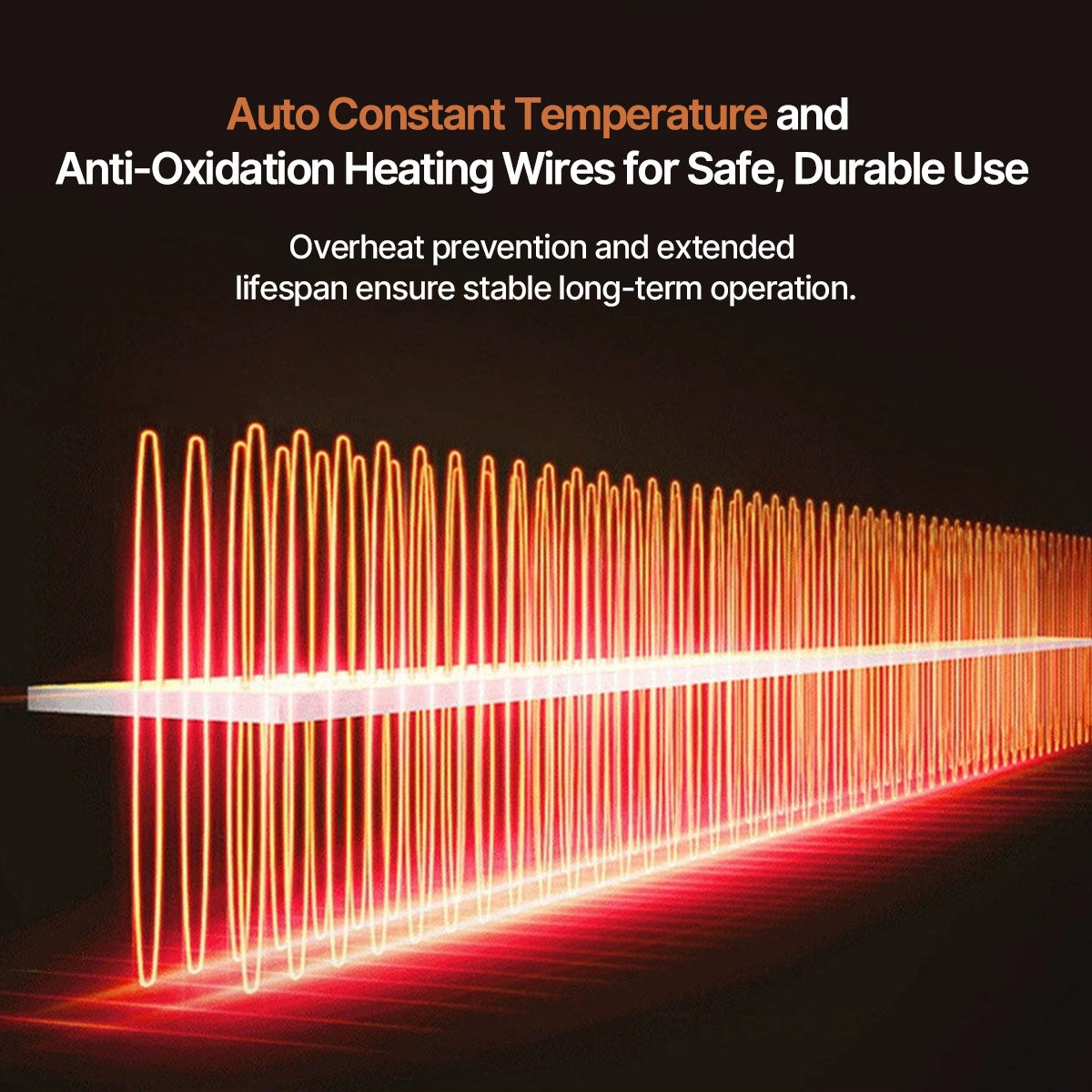 Heater Car 12V Portable Defroster – 150W/300W Cool-Warm PTC Ceramic Fan for Sedans, SUVs | Traverseon