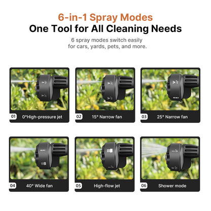 Portable Cordless Pressure Washer, 23L Tank, 6 Modes, All-Scene Cleaning | Traverseon