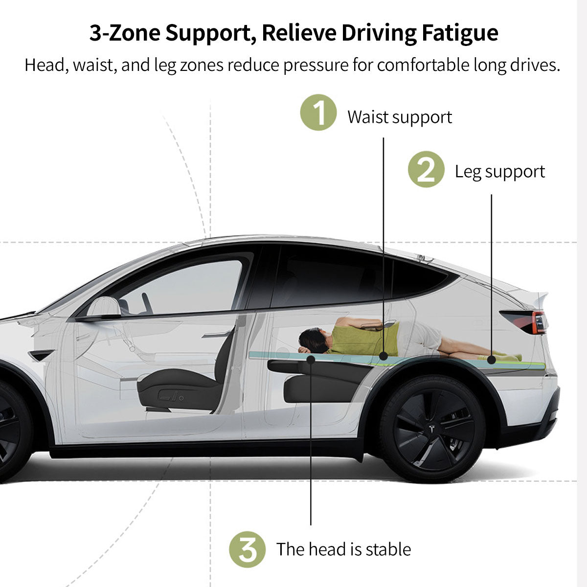 Mattress for Tesla Model Y – Car Rest & Camping, 99% Antibacterial, Universal All-Season| Traverseon