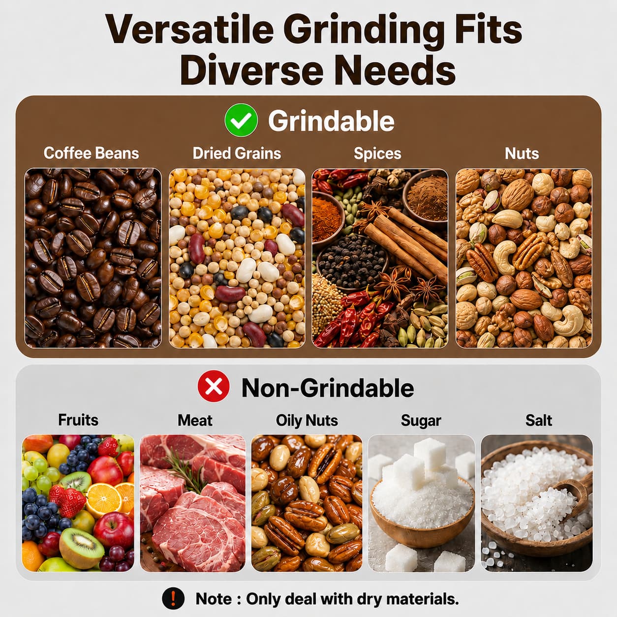 350g Electric Kitchen Grinder – High-Speed Spice & Grain Mill | Traverseon