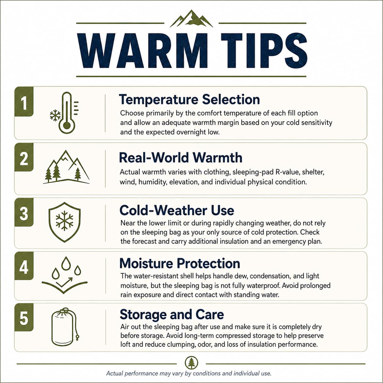 Down Mummy Sleeping Bag for Adults – 9°F–45°F Temperature Options | Traverseon