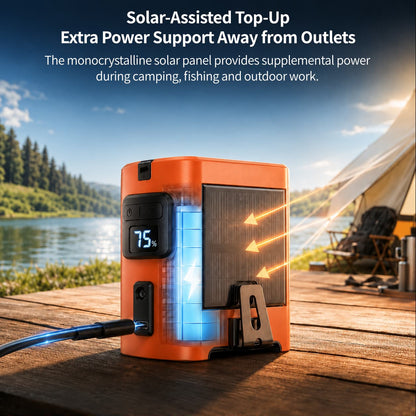 Portable Waist Fan – 8000mAh TEC Cooling, 100-Speed, Solar-Assisted | Traverseon