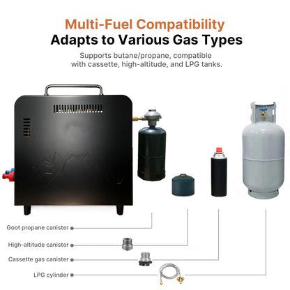 Portable Outdoor Water Heater with Instant 65°C Hot Water & 100-240V Universal Compatibility | Traverseon