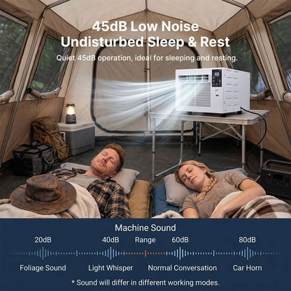 Portable Camping Air Conditioner – 2000BTU Plug-in Mini AC for Tent RV | Traverseon