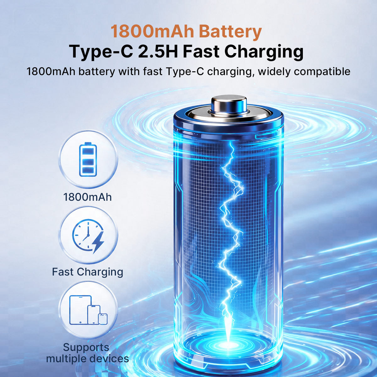 Portable Neck Cooling Fan – 1800mAh 3-Speed Icy Semiconductor Fan Outdoor | Traverseon