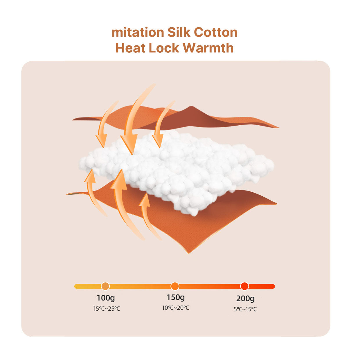 1P All-Season Sleeping Bag | Lightweight, WideFit Design for Outdoor Camping