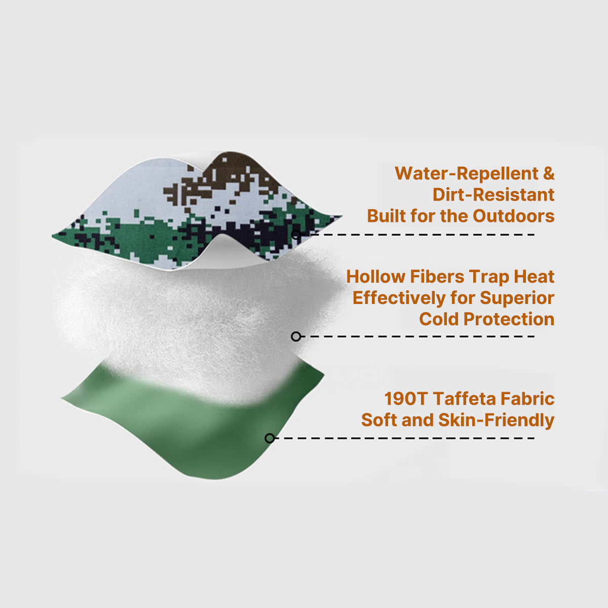 Camouflage Envelope-Style Single Sleeping Bag – Suitable for Temperatures Above -5°C