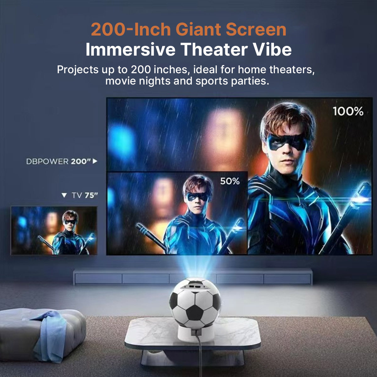 Soccer-Shaped Smart Projector – 360° WiFi6 Home Theater | Traverseon