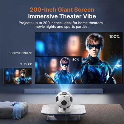 Soccer-Shaped Smart Projector – 360° WiFi6 Home Theater | Traverseon