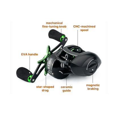 Micro Baitcasting Reel for Lure Fishing – 2g Lure Ready, N48 Brake, Dual Spools