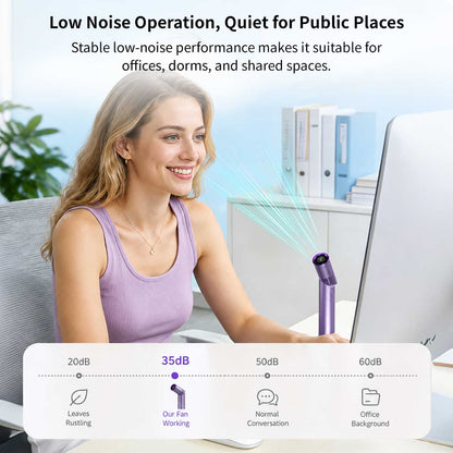 Portable Handheld Fan – 3000mAh 199-Speed Lipstick Mini Fan | Traverseon