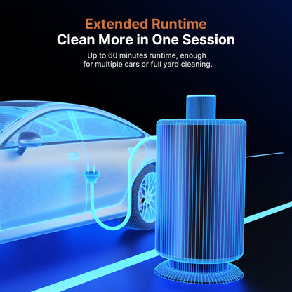 Portable Cordless Pressure Washer, 23L Tank, 6 Modes, All-Scene Cleaning | Traverseon