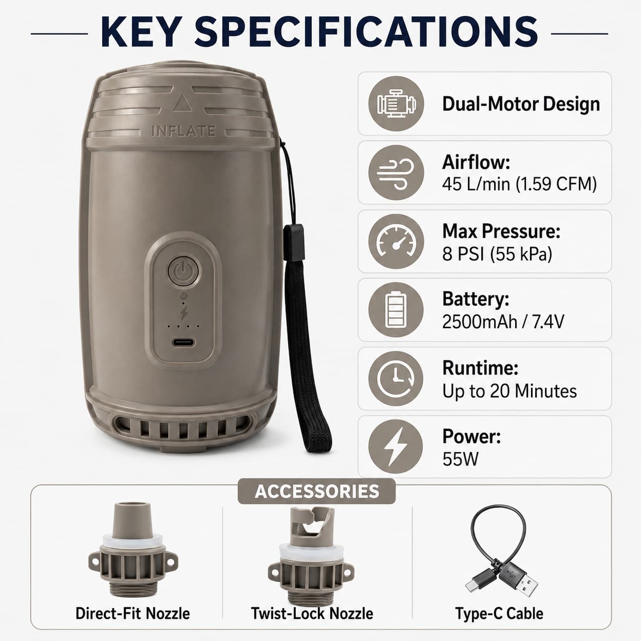 Rechargeable Air Pump for Inflatables – 2500mAh Camping Pump | Traverseon