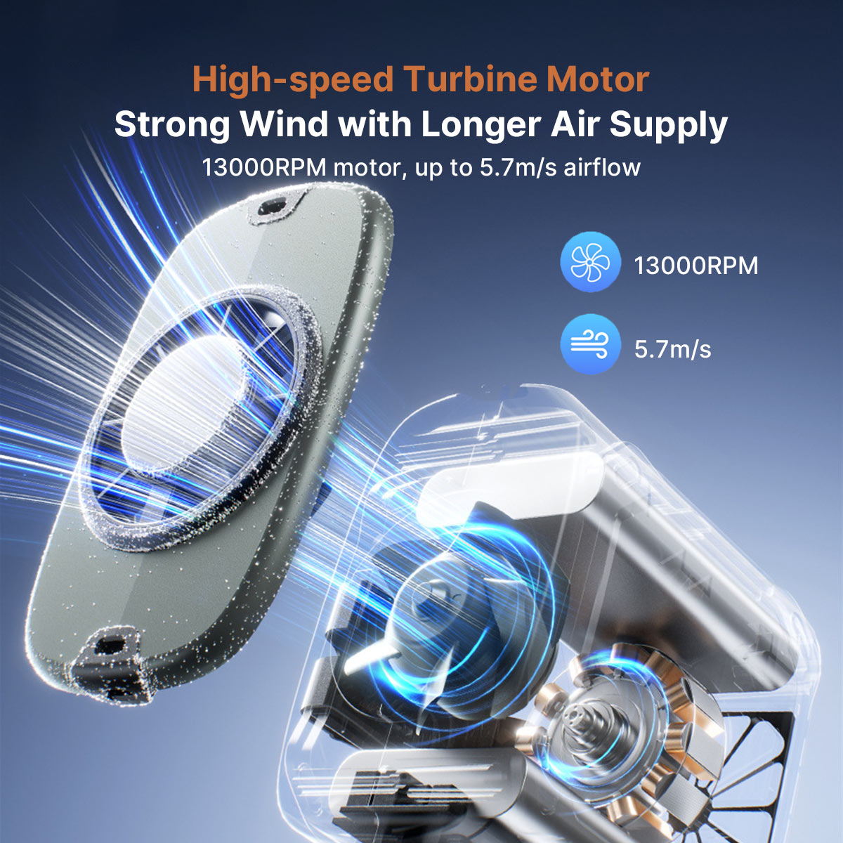 Wearable Waist Cooling Fan – Semiconductor Portable Clip Fan | Traverseon