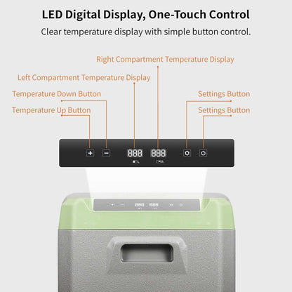 12V Portable Car Fridge 12/24V DC AC – Dual Zone -20°C Freezer Camping RV | Traverseon