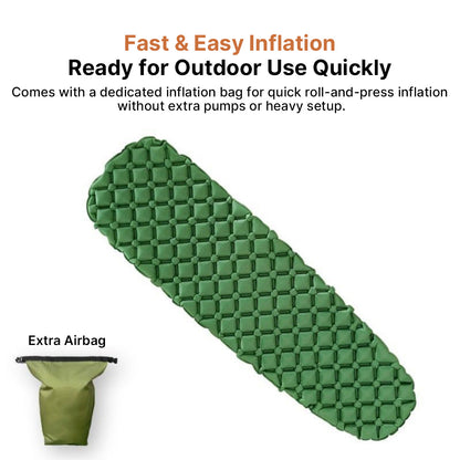 R3 Inflatable Sleeping Pad – Lightweight Insulated Camping Mat | Traverseon