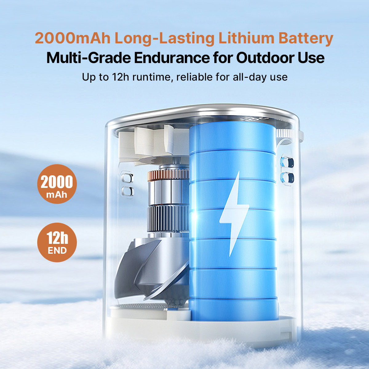 Portable TEC Cooling Fan – 2000mAh 199Stepless Strong Wind Outdoor Jobsite Waist Wear | Traverseon