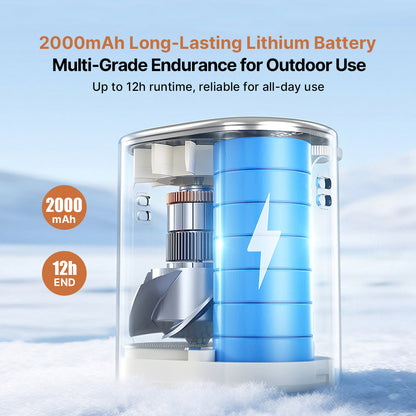 Portable TEC Cooling Fan – 2000mAh 199Stepless Strong Wind Outdoor Jobsite Waist Wear | Traverseon