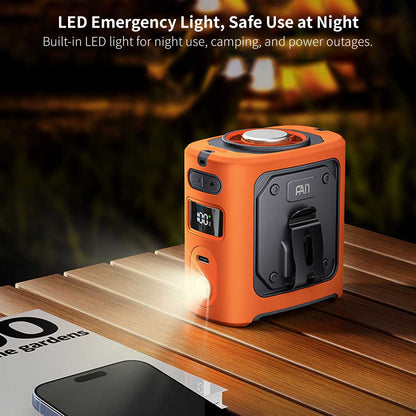 Semiconductor Cooling Waist Fan – 8000mAh Wearable Portable Fan | Traverseon