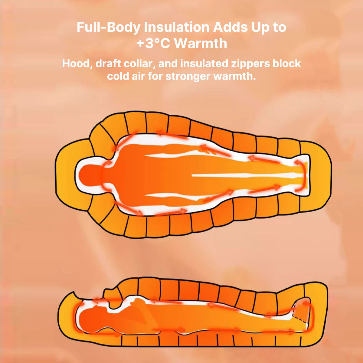 Down Mummy Sleeping Bag, -13°C Extreme Cold Weather Winter Bag | Traverseon