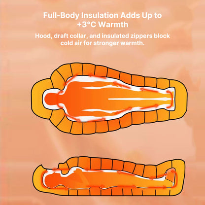 Down Mummy Sleeping Bag, -13°C Extreme Cold Weather Winter Bag | Traverseon