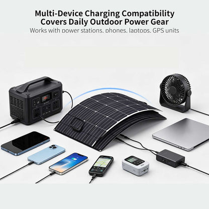 Semi-Flexible Solar Panel – 100W-200W IP67 RV Marine Charger | Traverseon
