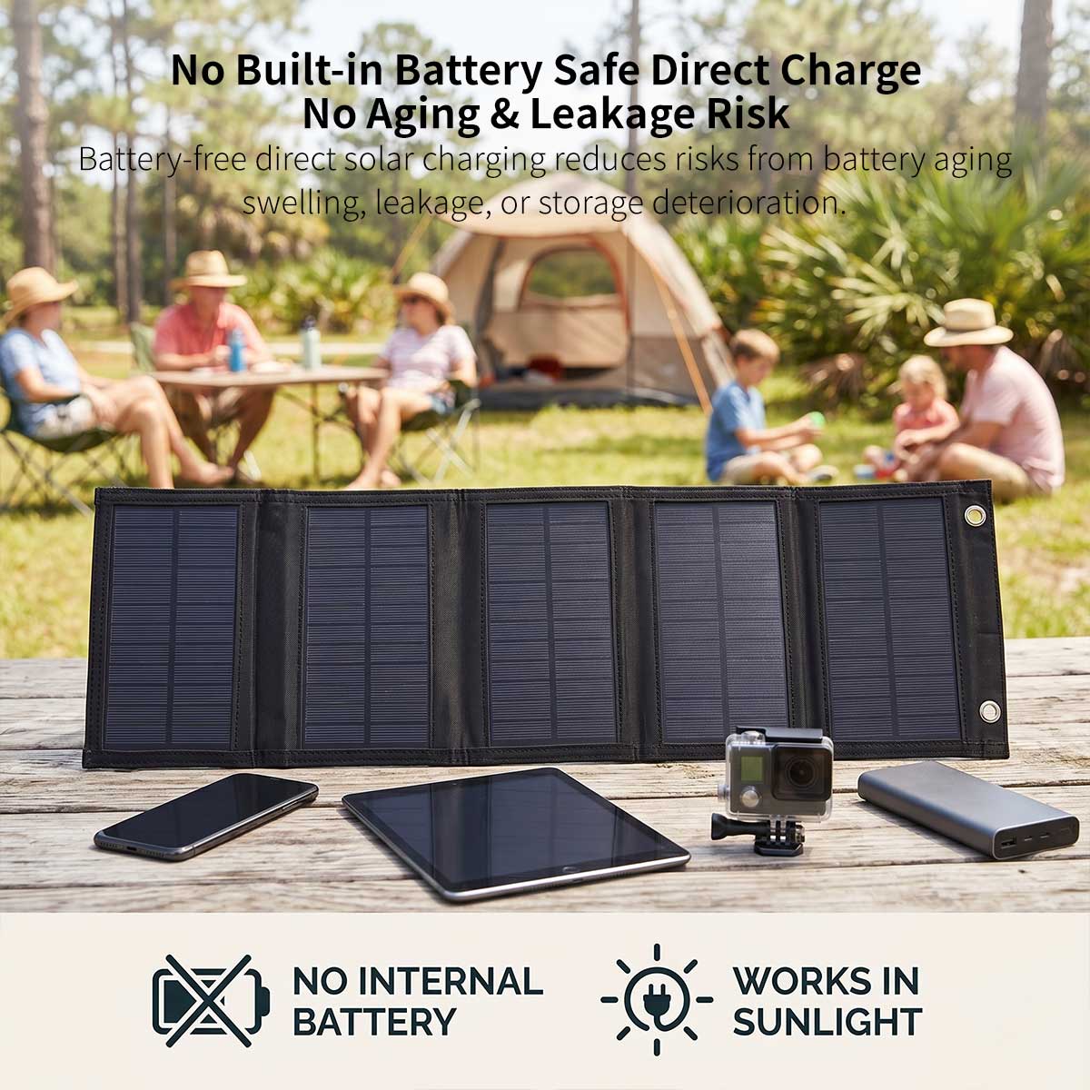 20W Foldable Solar Panel – Portable USB Charger for Camping | Traverseon