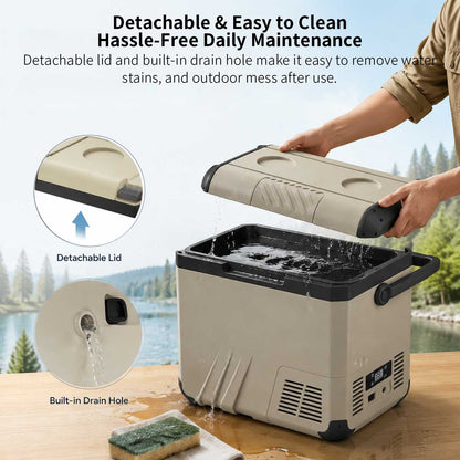 19 Qt Portable Car Refrigerator – AC/DC Car & Home Cooler | Traverseon