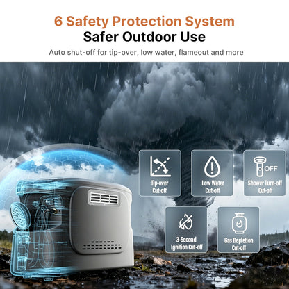 Portable Propane Water Heater – 20472 BTU 5200mAh Constant Temp 450g Tank Camping RV | Traverseon